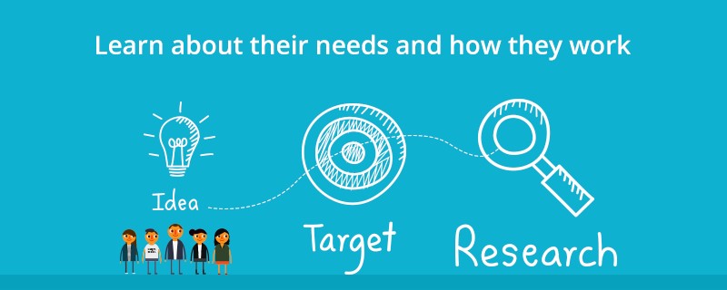 user needs and how it works