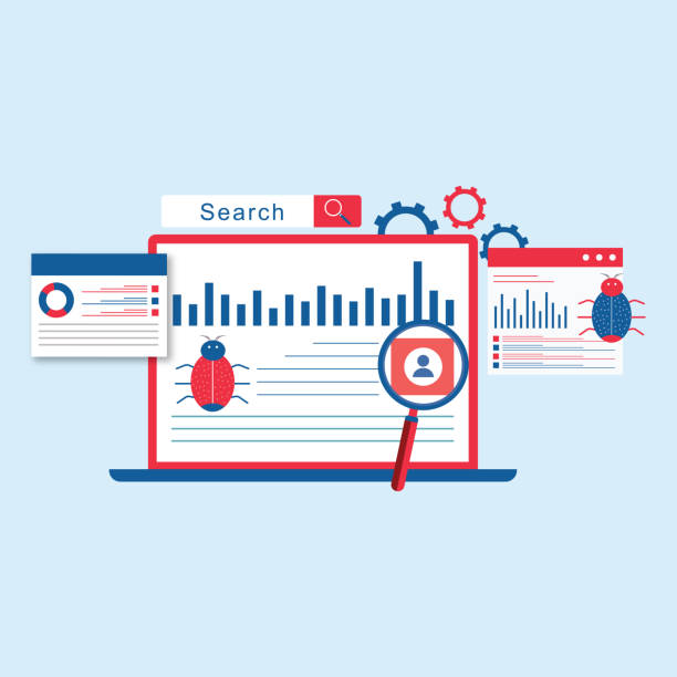 Ecommerce ab testing